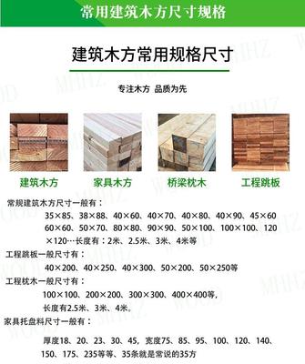 徐州市3米木方輻射松木方 蘇州匯中木業(yè)